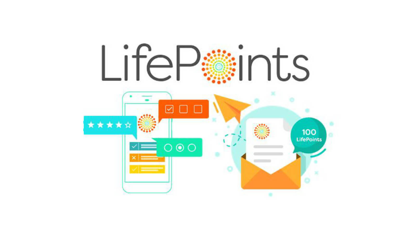 Wat Is LifePoints? Test + 3 Alternatieven
